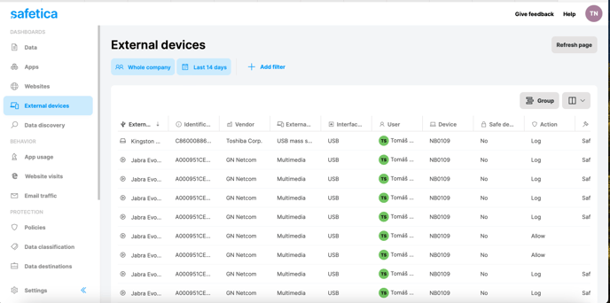 External devices demo data