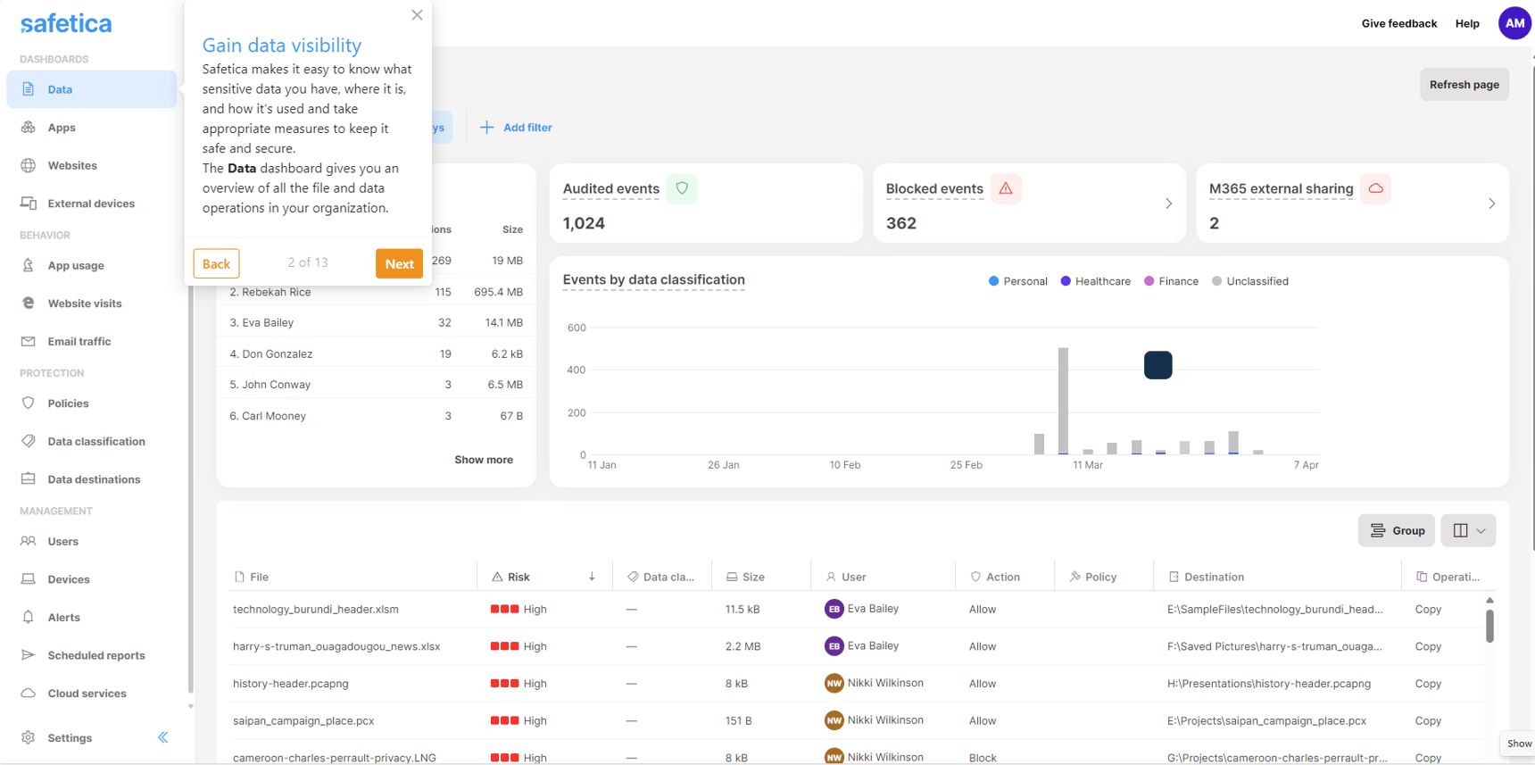 Data loss prevention in Safetica