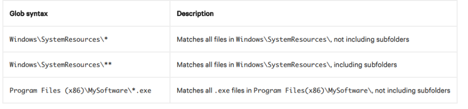 A screenshot of a computer

AI-generated content may be incorrect.