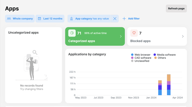 A screenshot of a computer
Description automatically generated